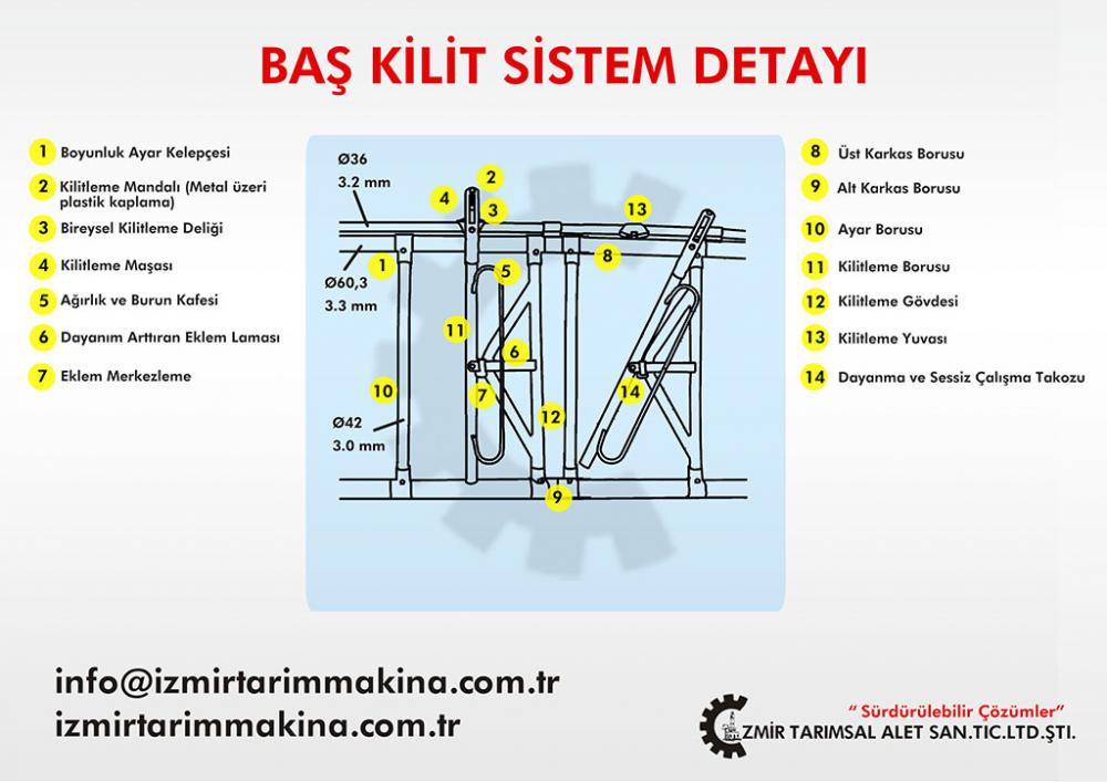 Yemlik Kilitleri - 4